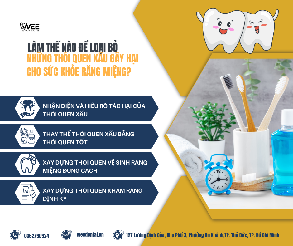 Sức khỏe răng miệng